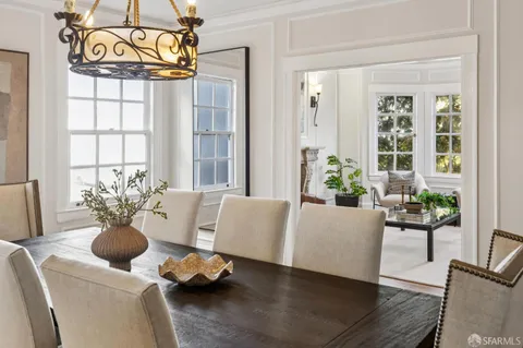 $995,000 | 619 28th Avenue, Unit 1, San Francisco, CA 94121