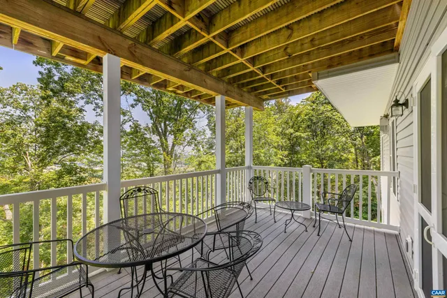 $949,900 | 137 Diamond Court, Harrisonburg, VA 22801