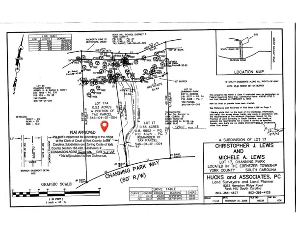 $79,999 | 17 A Channing Park Way, Unit WOODS, Rock Hill, SC 29732