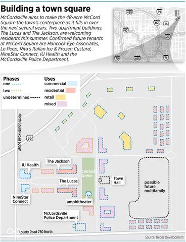 $420,000 | 5738 Palazzo Lane, McCordsville, IN 46055