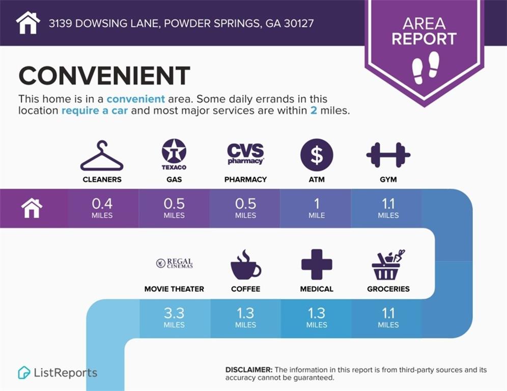 3139 Dowsing Lane Powder Springs, GA 30127 - Photo 46 of 47