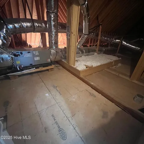 $2,900 | 1622 Prop Drive, Winterville, NC 28590