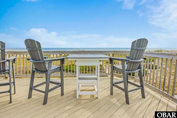 $1,995,000 | 25251 Lee O'Neal Lane, Waves, NC 27982