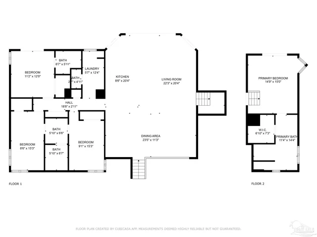 $1,890,000 | 1119 Soundview Trail, Gulf Breeze, FL 32561