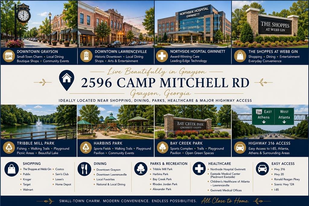 2596 Camp Mitchell Road Grayson, GA 30017 - Photo 2 of 46 Gallery Image 2