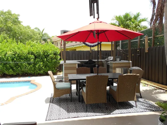 $810,000 | 12940 Southwest 142nd Terrace, Miami, FL 33186