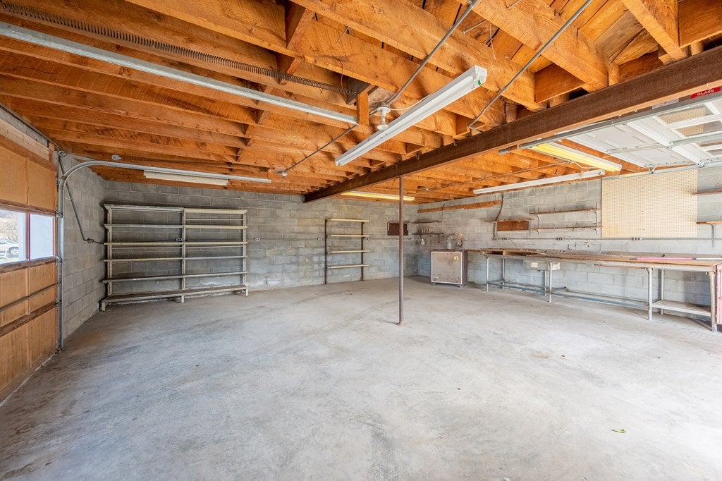 2195 West Ridge Road Wytheville, VA 24382 - Photo 47 of 70 Gallery Image 47