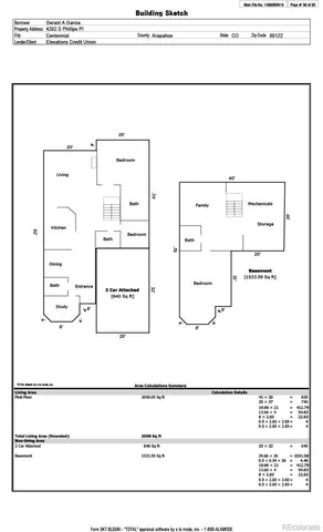 $900,000 | 4292 East Phillips Place, Centennial, CO 80122