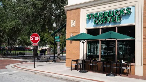 $565,000 | 735 2nd Street North, Safety Harbor, FL 34695