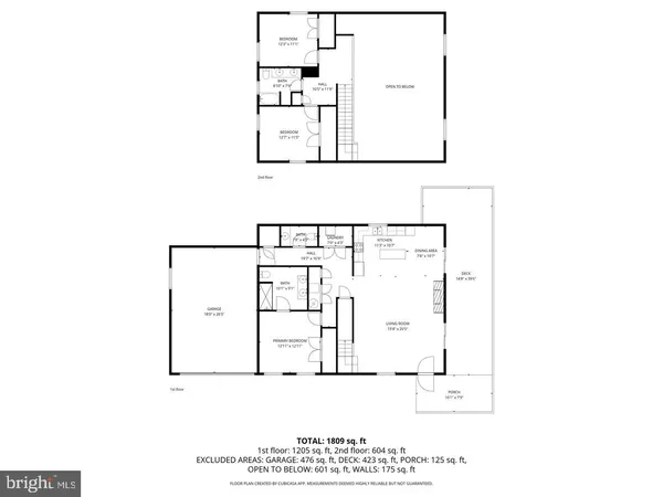 $474,700 | 442 Grosbeak Drive, Terra Alta, WV 26764