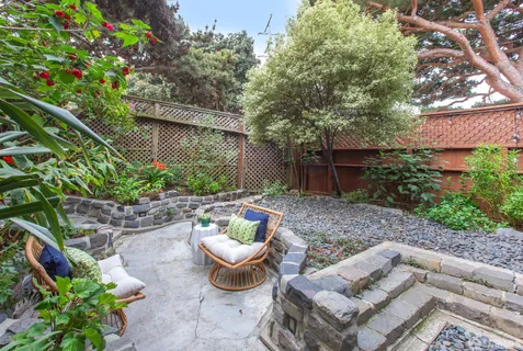 $1,195,000 | 14 Aztec Street, San Francisco, CA 94110