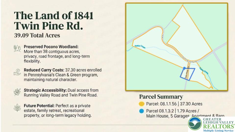 1841 Twin Pine Road Stroudsburg, PA 18360 - Photo 57 of 57