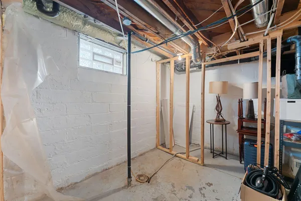 $875,000 | 2157 Juno Avenue, St. Paul, MN 55116