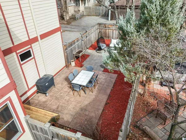 $875,000 | 2157 Juno Avenue, St. Paul, MN 55116