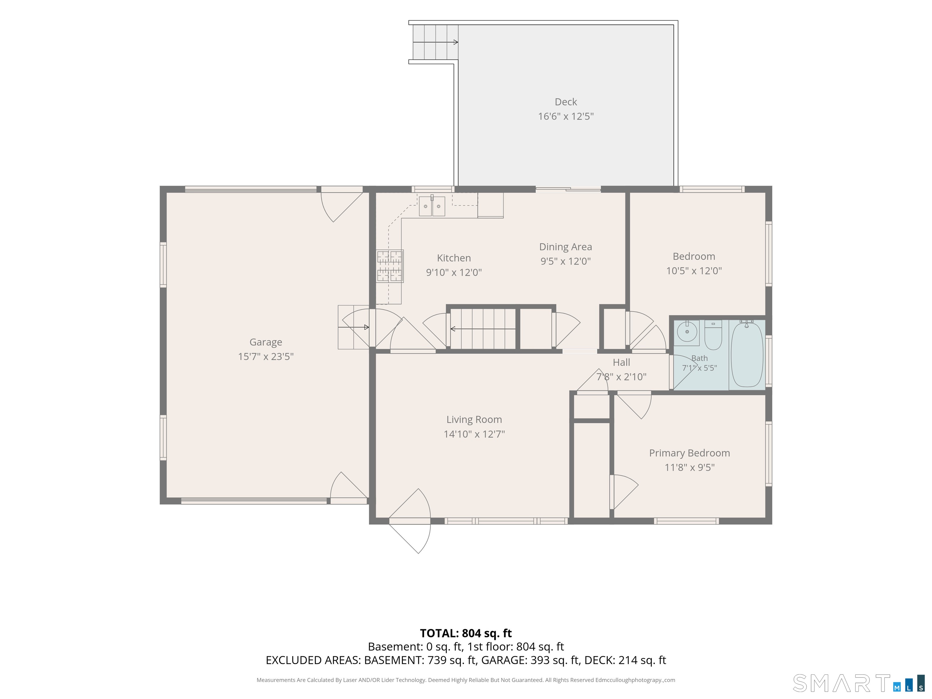 105 O'Donnell Road New Britain, CT 06053 - Photo 33 of 33 Efficient floor plan