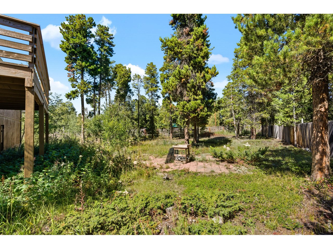 4 Gap Road Black Hawk, CO 80422 - Photo 33 of 43