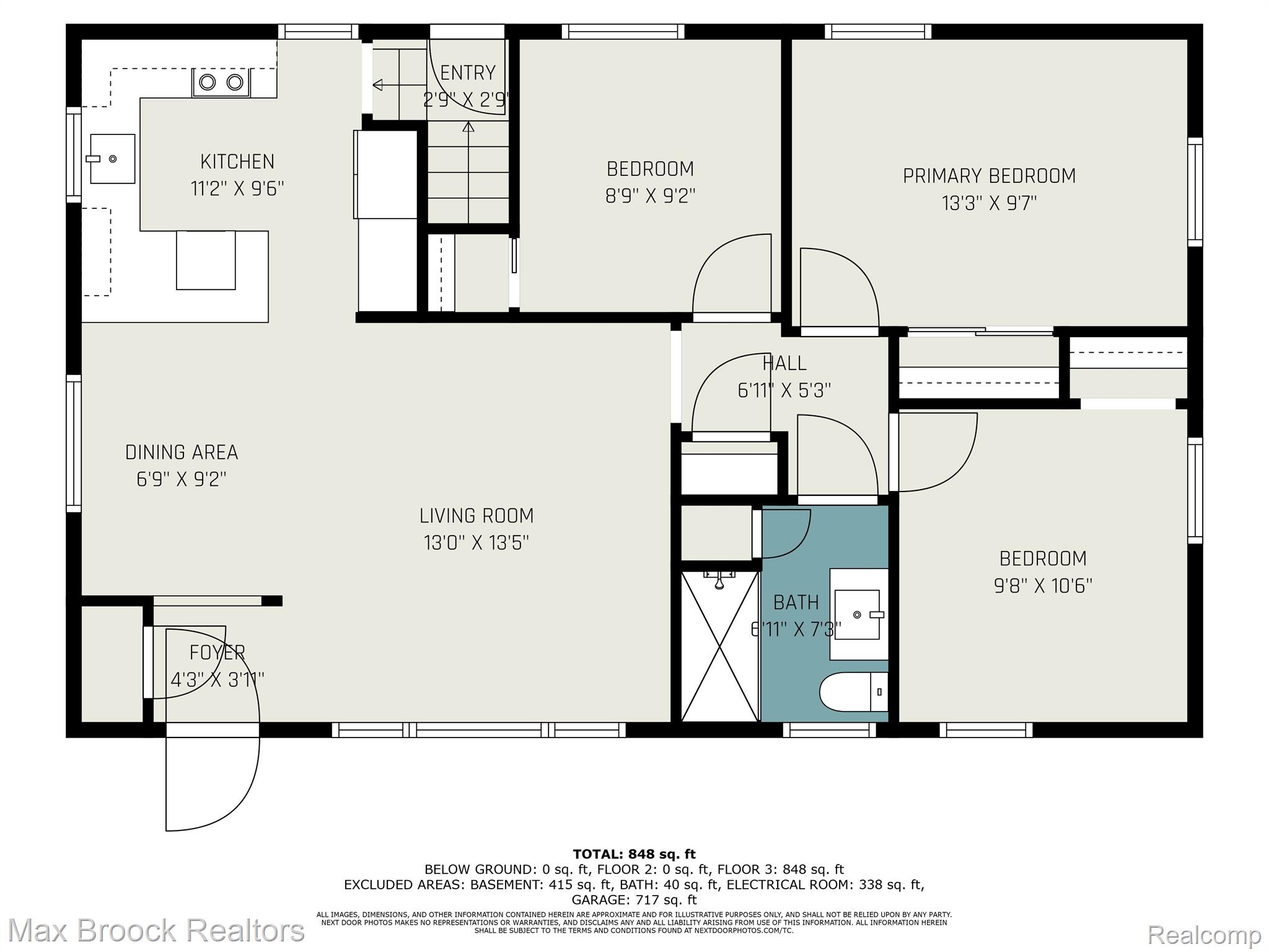 645 Center Ridge South Lyon, MI 48178 - Photo 28 of 30 Gallery Image 28
