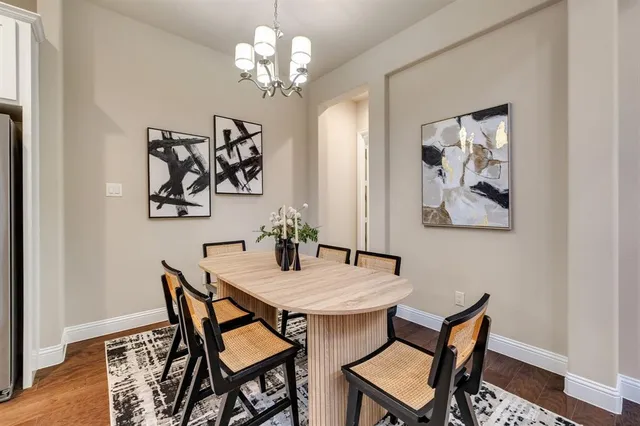 $450,000 | 4133 South Broadway Avenue, Flower Mound, TX 75028