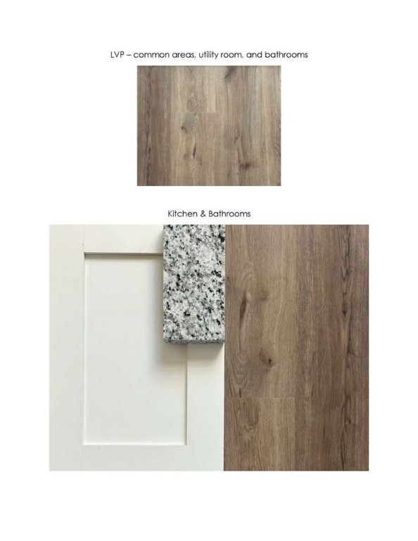 306 Boundary Hall Way Hinesville, GA 31313 - Photo 4 of 5