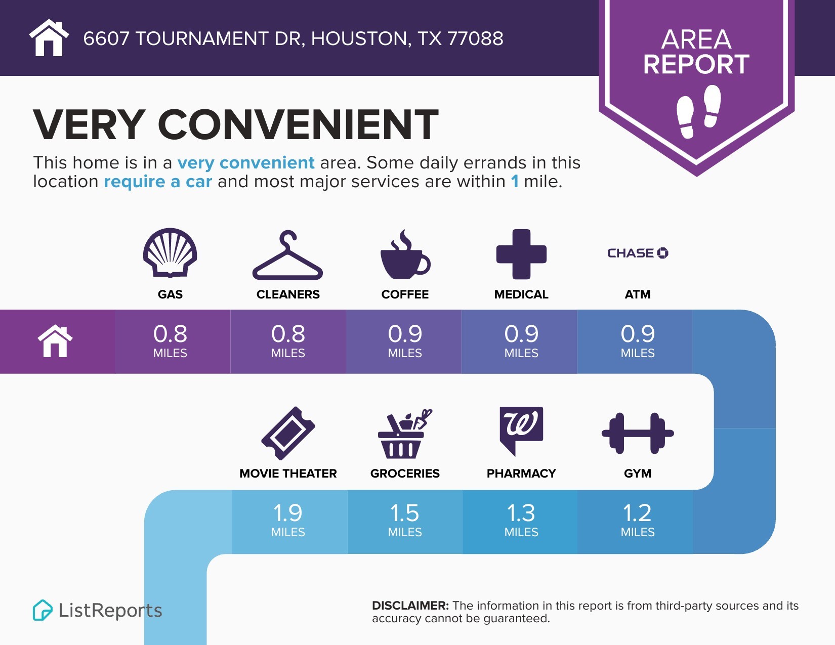 6607 Tournament Drive Houston, TX 77069 - Photo 44 of 46