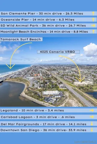 $5,500 | 4025 Canario Street, Unit 140, Carlsbad, CA 92008