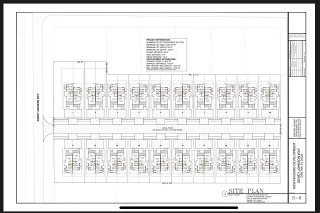 $120,000 | Greensboro Highway, Gretna, FL 32332