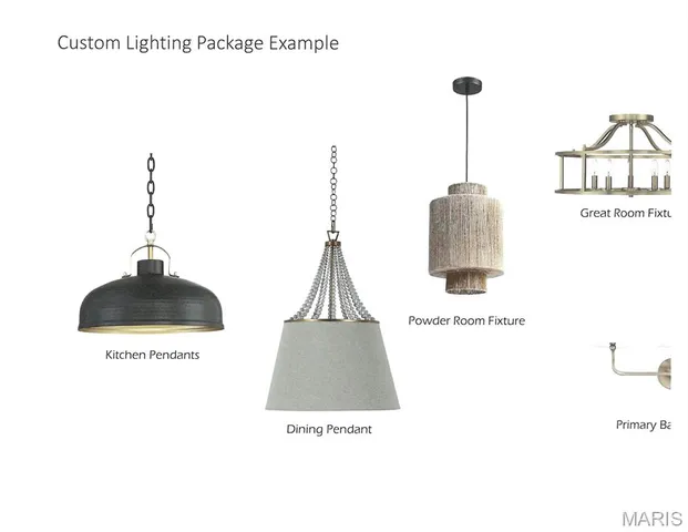 $1,425,000 | 144 West Adams Avenue, Unit 1W, St. Louis, MO 63122