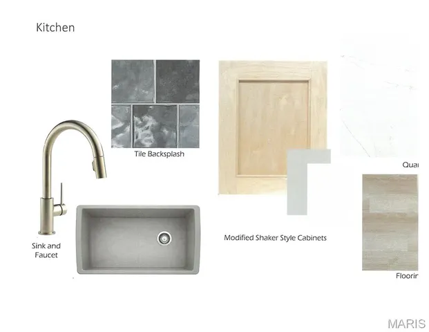 $1,425,000 | 144 West Adams Avenue, Unit 1W, St. Louis, MO 63122