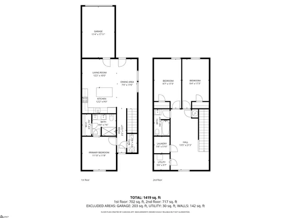 $429,000 | 4048 Parris Bridge Road, Unit 4050, Boiling Springs, SC 29316