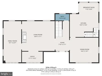 $825,000 | 511 Edgevale Road, Baltimore, MD 21210