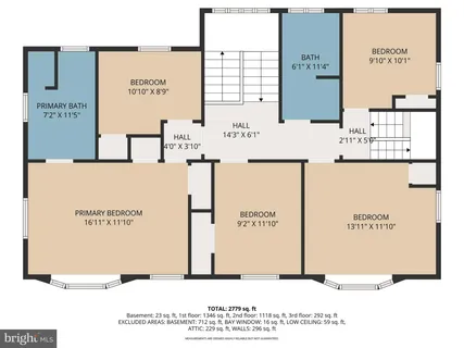 $825,000 | 511 Edgevale Road, Baltimore, MD 21210