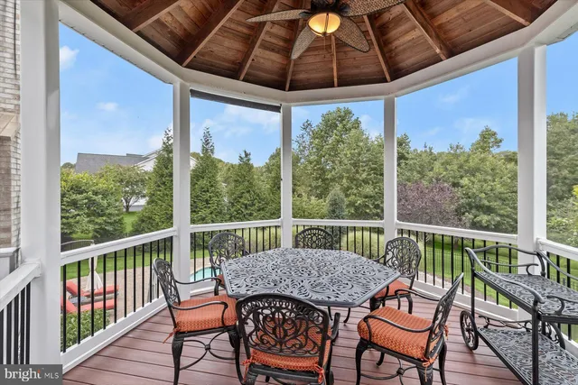 $1,975,000 | 14242 Meadow Lake Drive, Glenelg, MD 21737