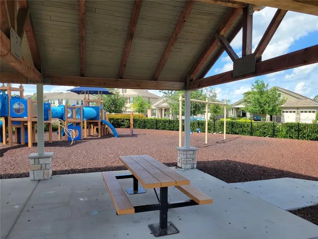 $3,650 | 9753 Lost Creek Drive, Winter Garden, FL 34787