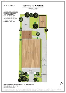 $1,195,000 | 5360 Boyd Avenue, Oakland, CA 94618