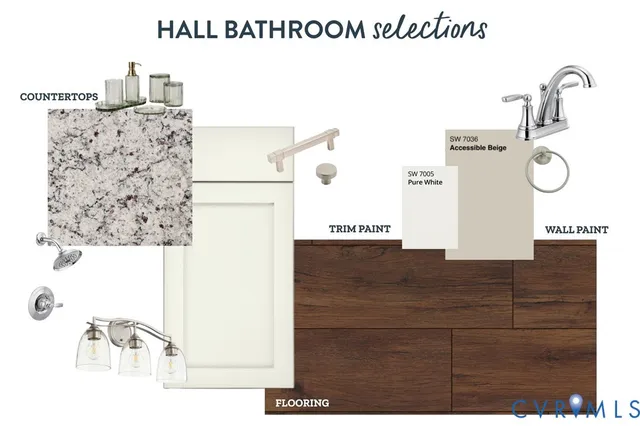 $339,900 | Tbd Darlington Heights Road, Farmville, VA 23901