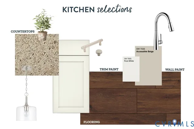 $339,900 | Tbd Darlington Heights Road, Farmville, VA 23901