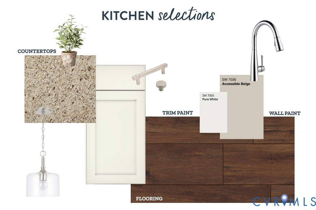 5712 Darlington Heights Road Farmville, VA 23901 - Photo 3 of 22 View of a document with a collage of images