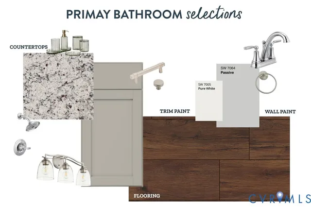 $339,900 | Tbd Darlington Heights Road, Farmville, VA 23901