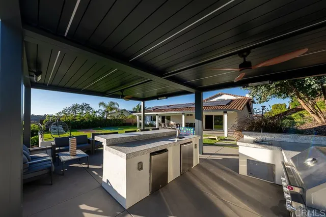 $15,000 | 1286 Rippey Street, El Cajon, CA 92020