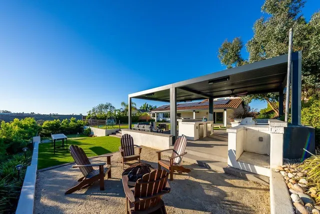 $15,000 | 1286 Rippey Street, El Cajon, CA 92020