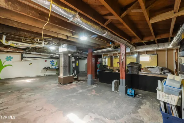 $498,900 | 1409 Tusculum Boulevard, Greeneville, TN 37745