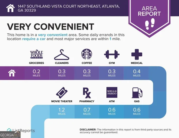$1,750 | 1447 Southland Vista Court Northeast, Atlanta, GA 30329
