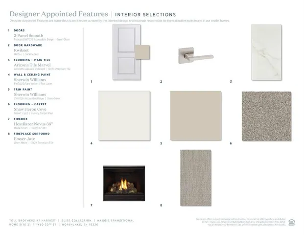 $549,000 | 1450 20th Street, Northlake, TX 76226