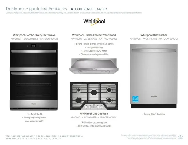 $549,000 | 1450 20th Street, Northlake, TX 76226