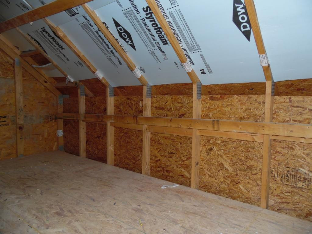 2216 Sherwood Road Kingsport, TN 37664 - Photo 19 of 33 Floored Storage in Master