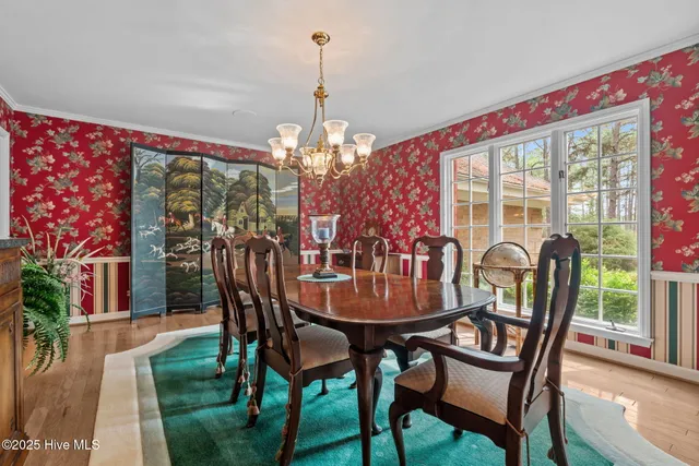 $1,495,000 | 35 Lake Dornoch Drive, Pinehurst, NC 28374