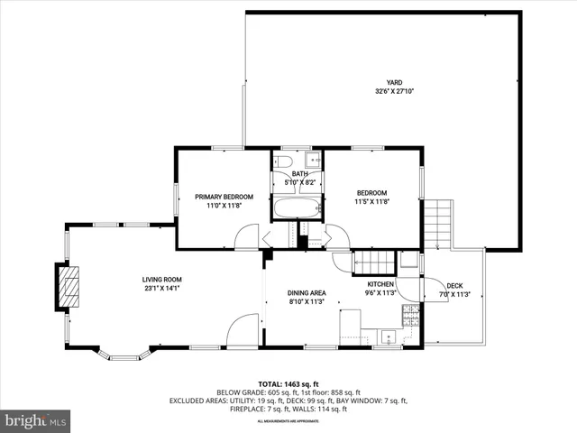 $550,000 | 1342 Hamlin Street Northeast, Washington, DC 20017