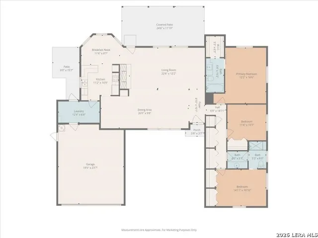 $2,150 | 619 Patricia, San Antonio, TX 78216