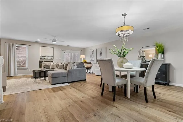 $250,000 | 1120 Birch Tree Way, Greensboro, NC 27410