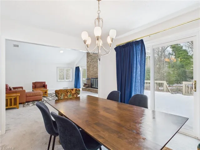 $545,000 | 904 Fairidge Drive, Jamestown, NC 27282